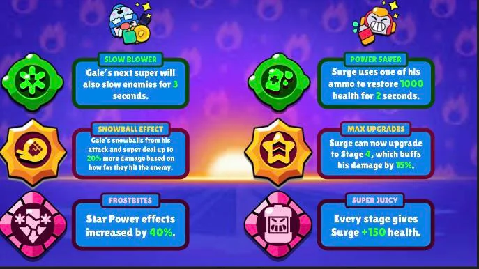 Null's Brawl